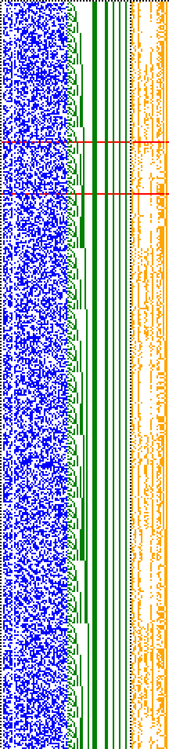 Bild: Logdateigrafik