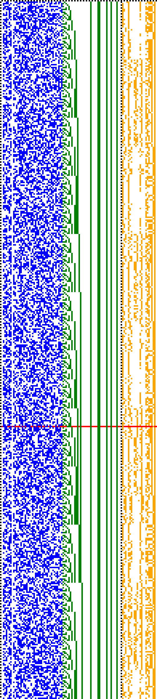 Bild: Logdateigrafik