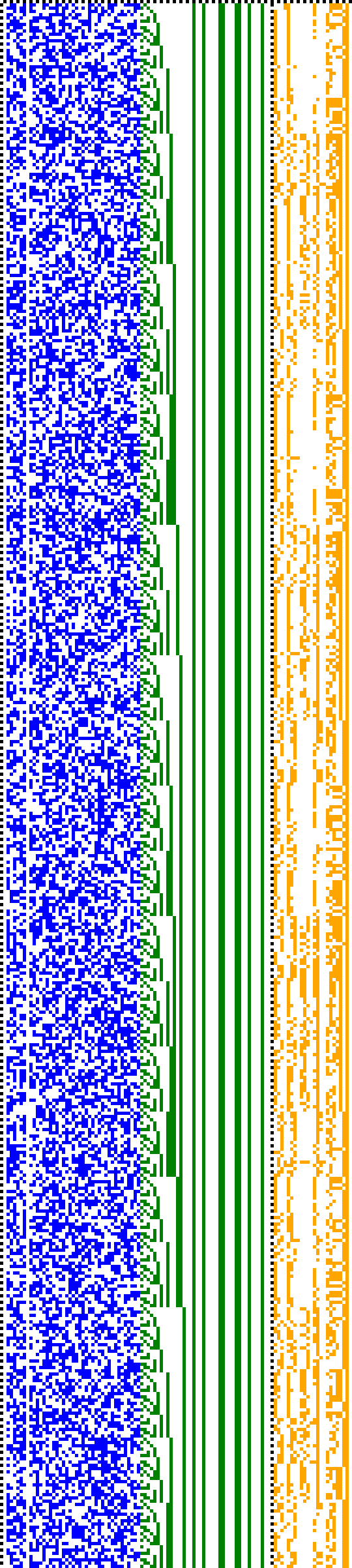 Bild: Logdateigrafik