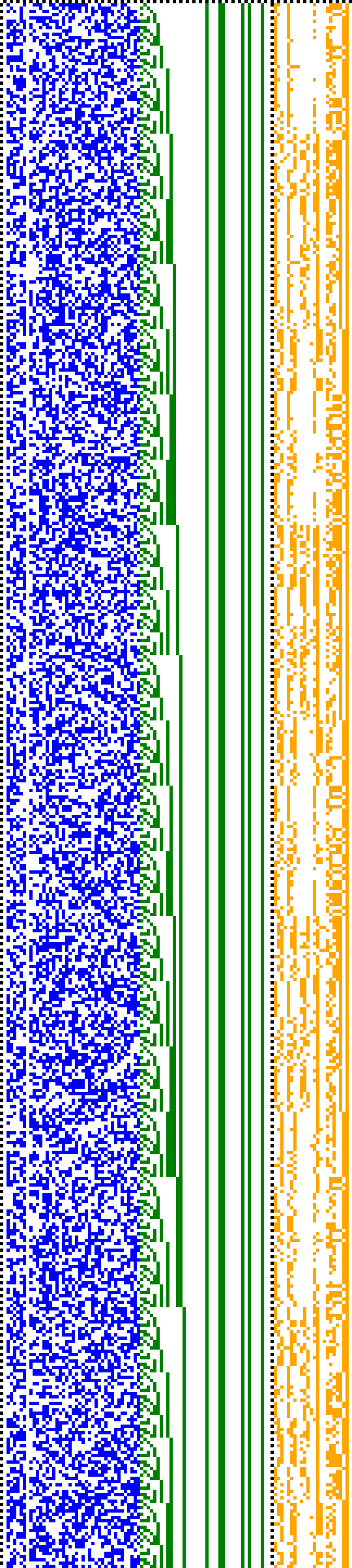 Bild: Logdateigrafik