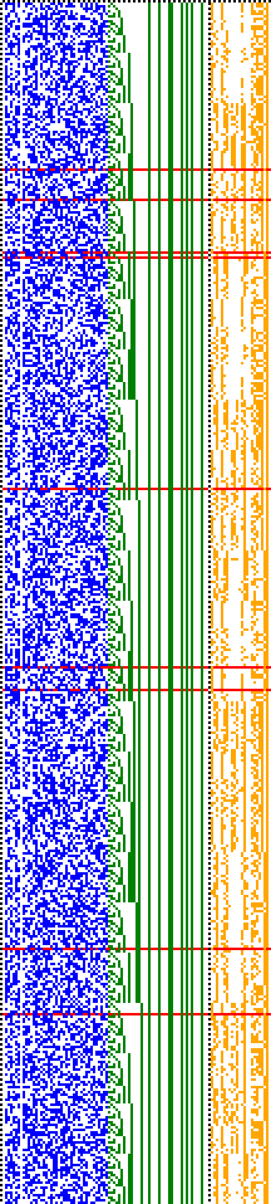 Bild: Logdateigrafik