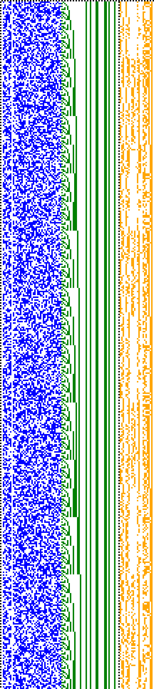 Bild: Logdateigrafik