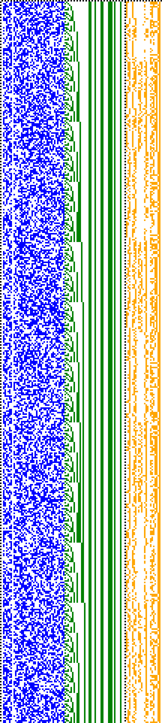 Bild: Logdateigrafik