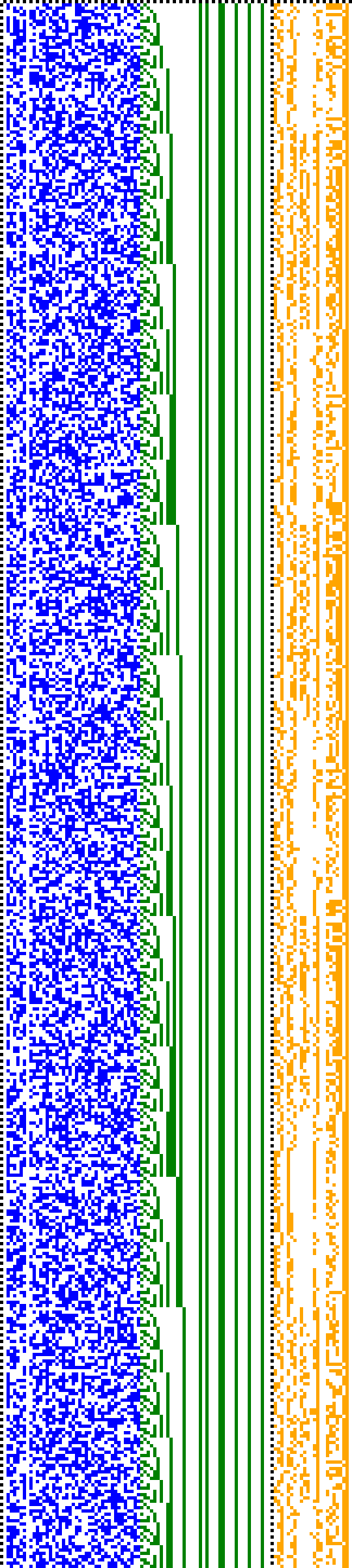 Bild: Logdateigrafik