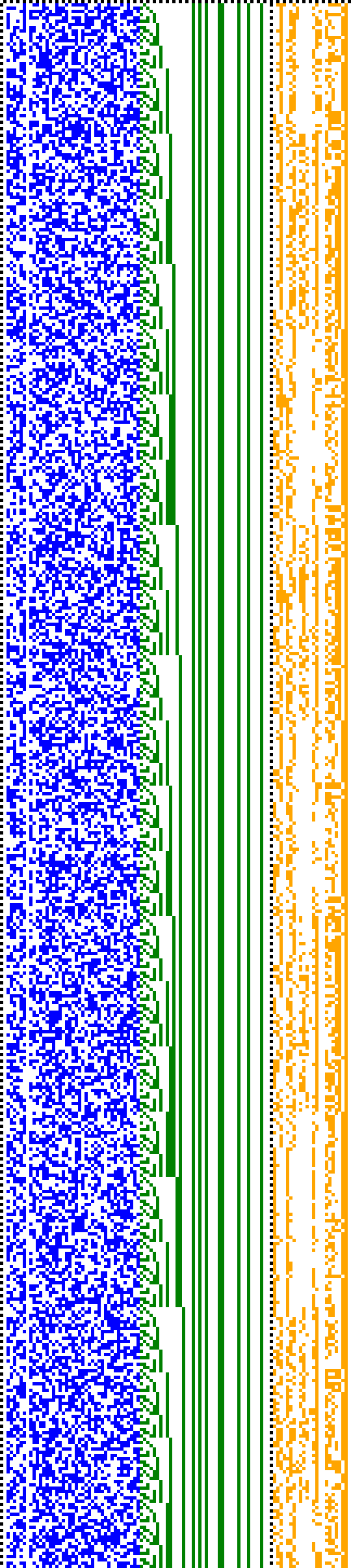 Bild: Logdateigrafik