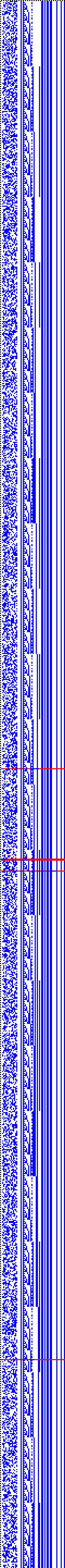 Bild: Logdateigrafik