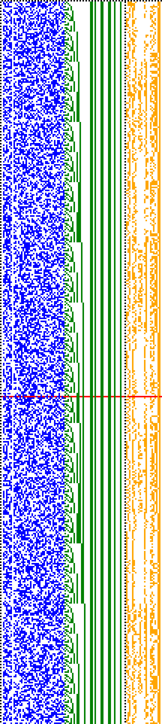 Bild: Logdateigrafik