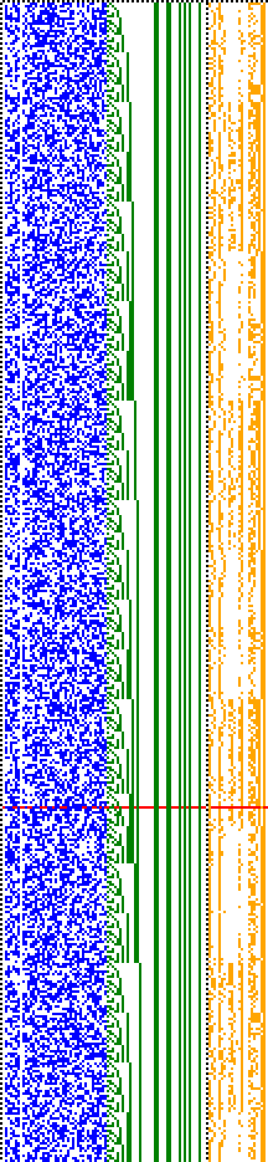 Bild: Logdateigrafik