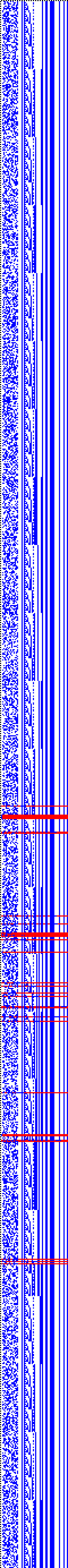 Bild: Logdateigrafik