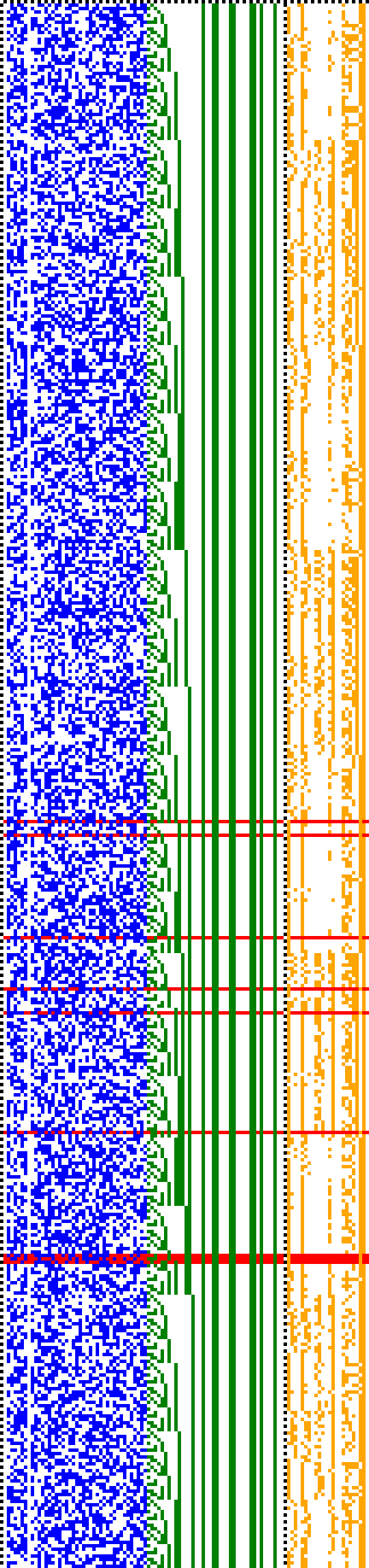 Bild: Logdateigrafik