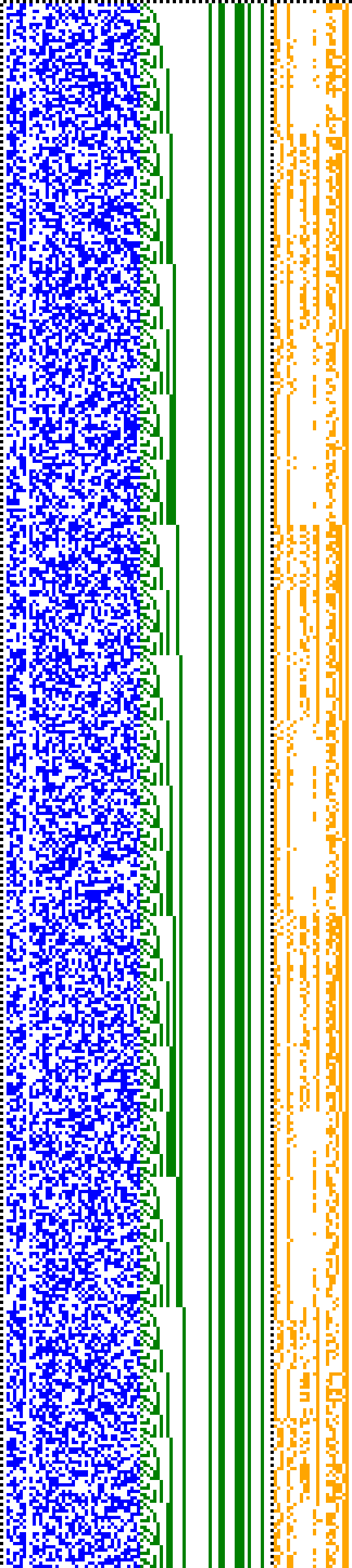 Bild: Logdateigrafik