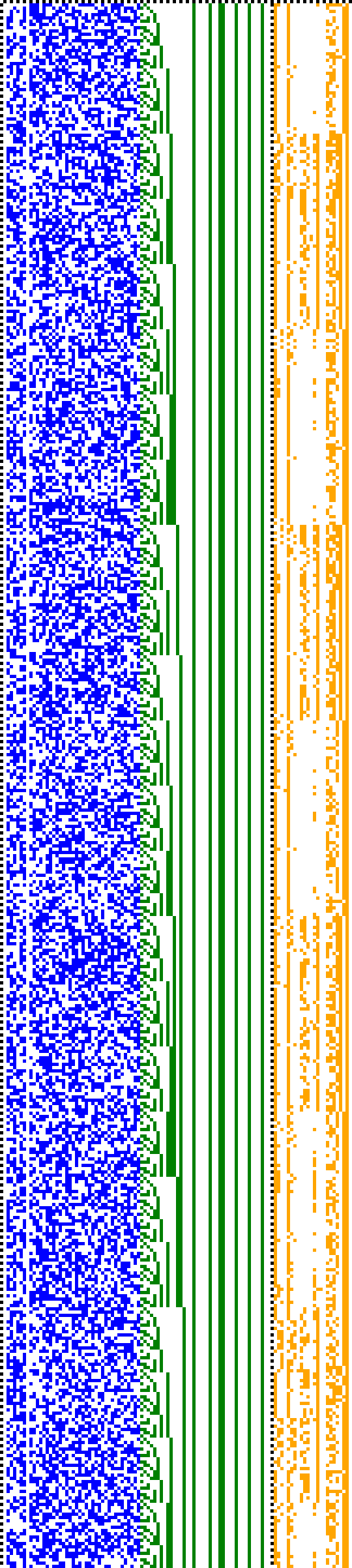 Bild: Logdateigrafik