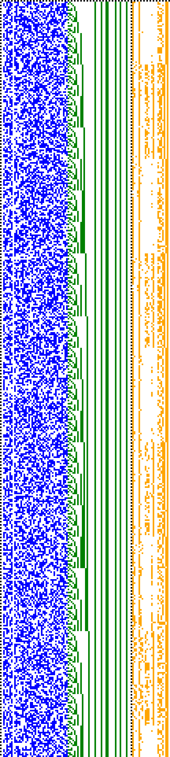 Bild: Logdateigrafik