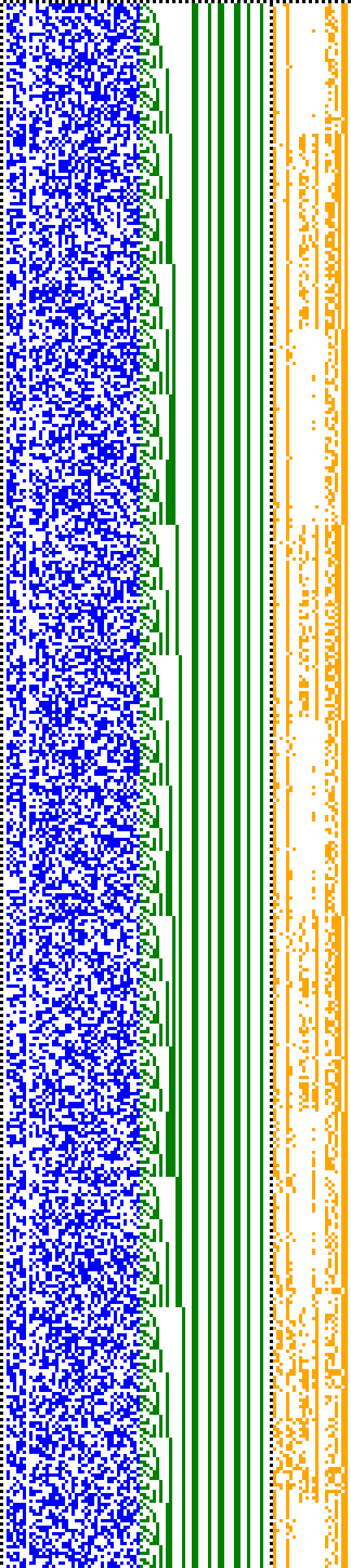 Bild: Logdateigrafik