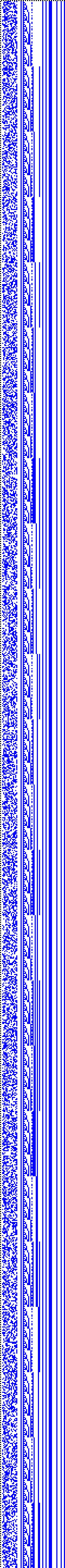 Bild: Logdateigrafik