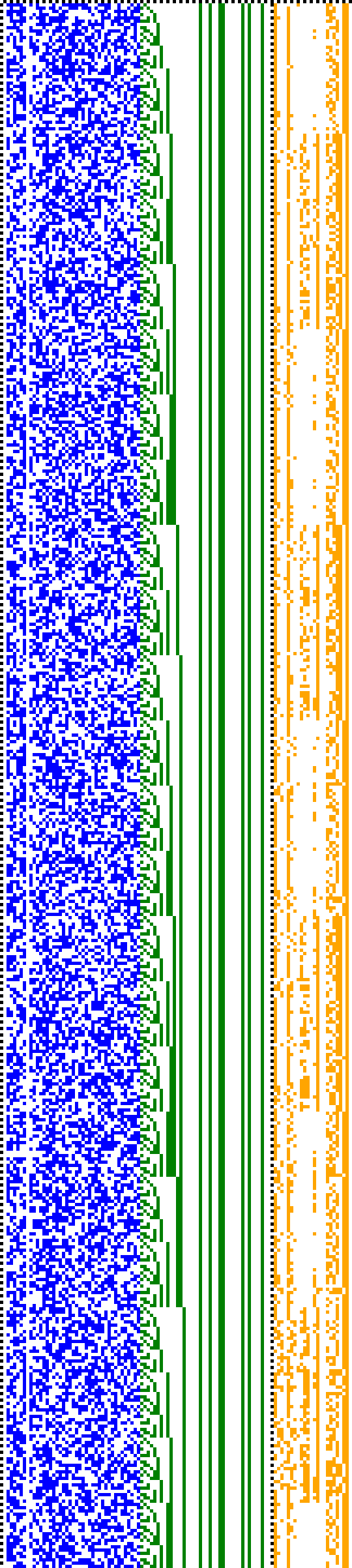 Bild: Logdateigrafik