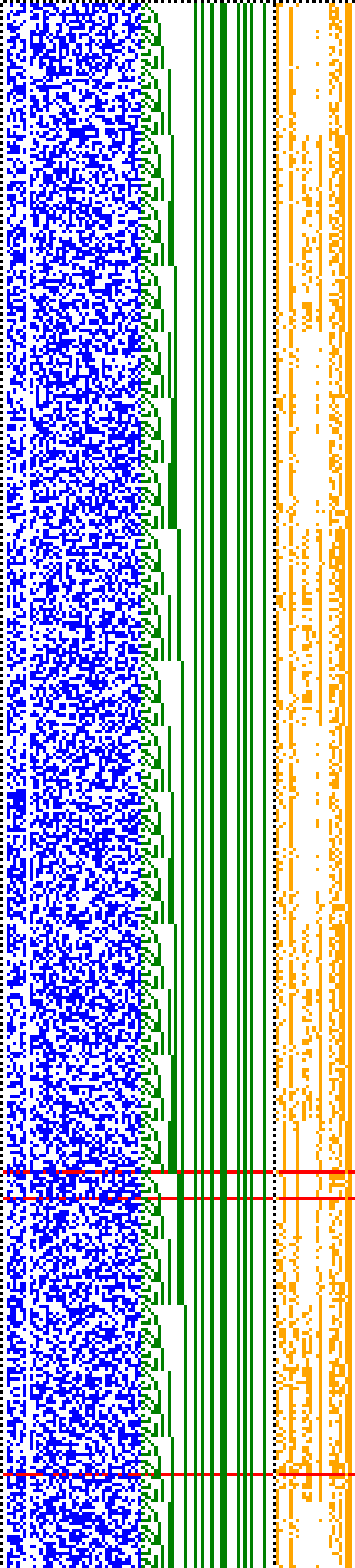 Bild: Logdateigrafik