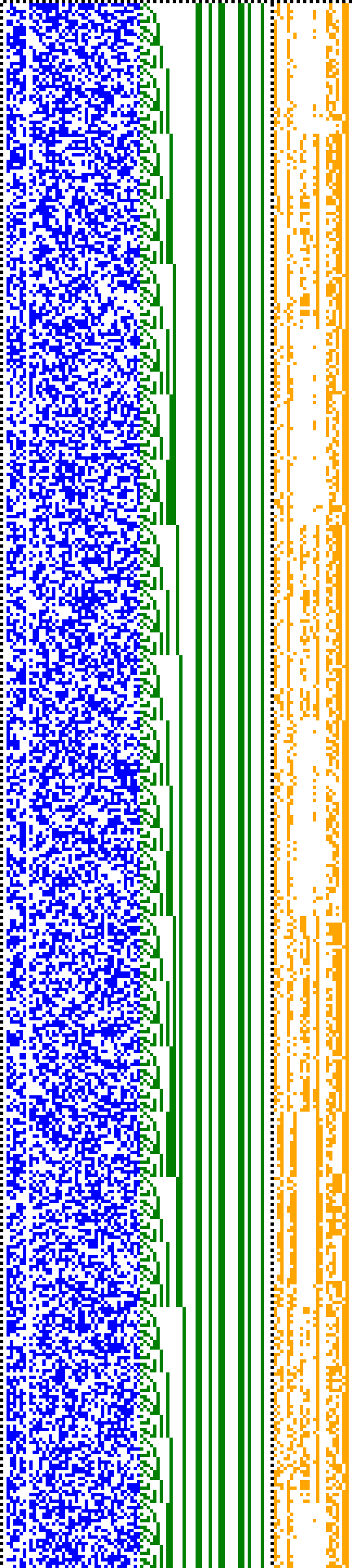 Bild: Logdateigrafik