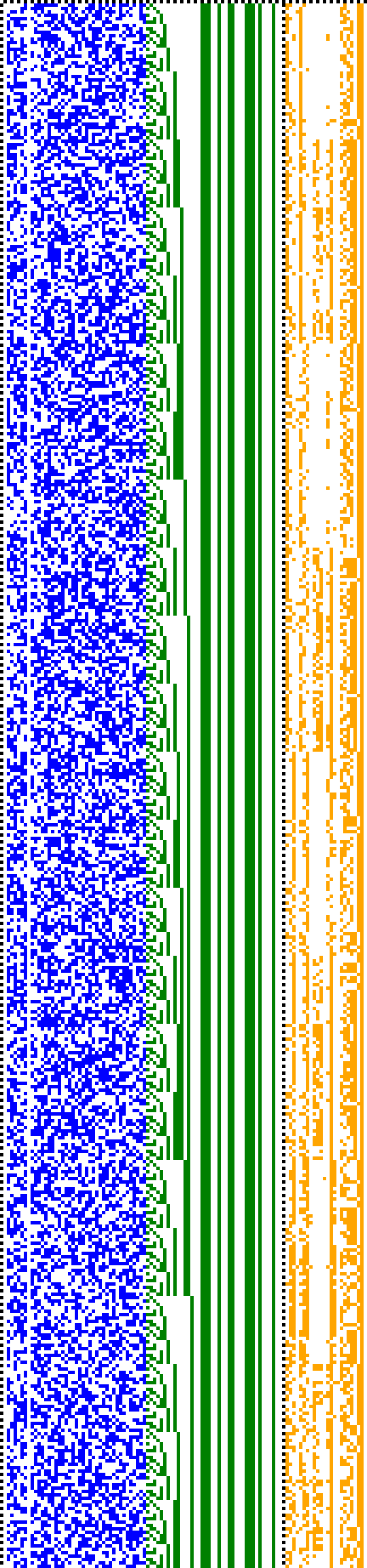 Bild: Logdateigrafik