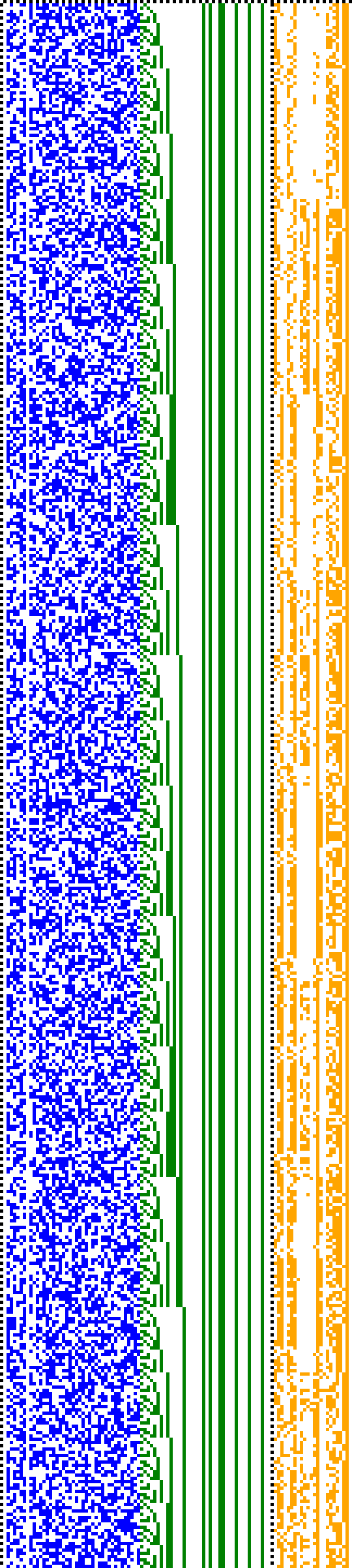 Bild: Logdateigrafik