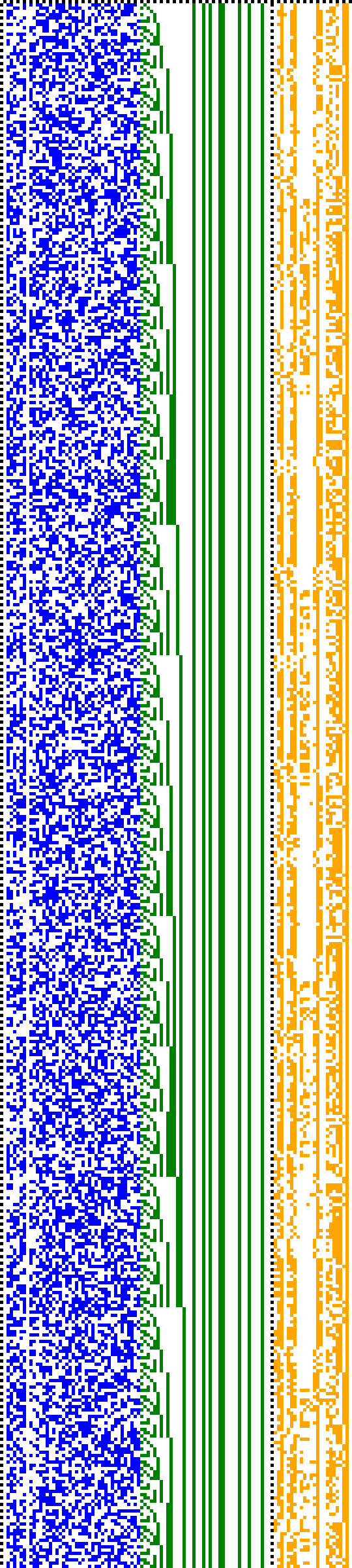 Bild: Logdateigrafik