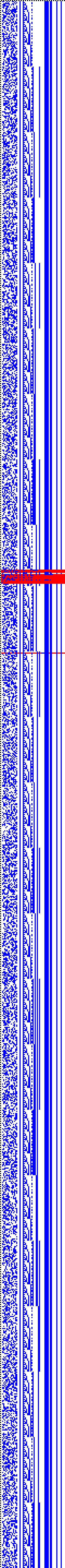 Bild: Logdateigrafik