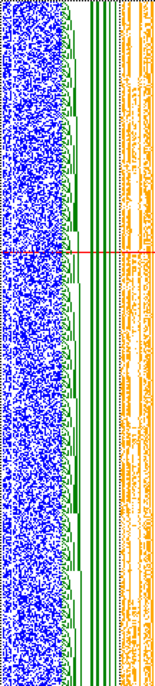 Bild: Logdateigrafik