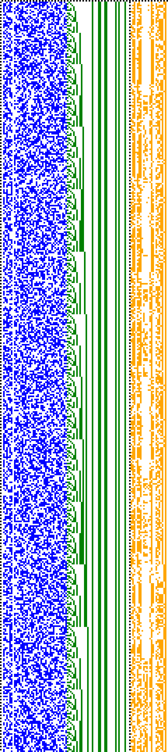 Bild: Logdateigrafik