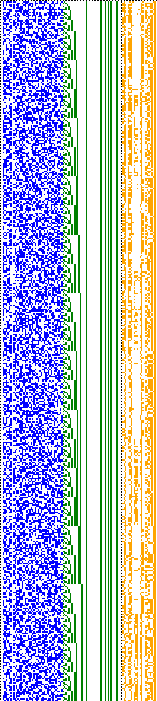 Bild: Logdateigrafik