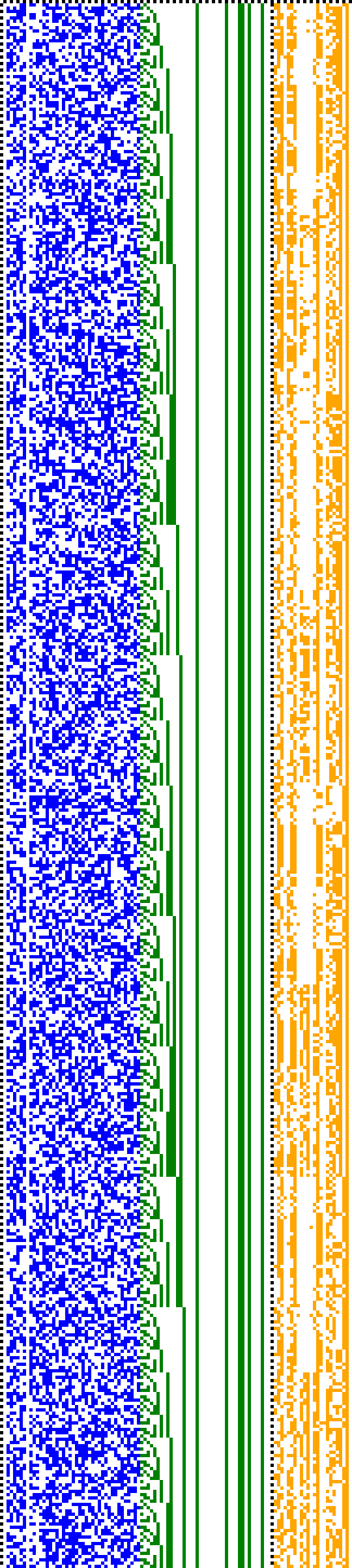 Bild: Logdateigrafik