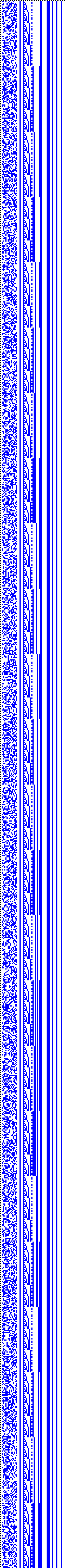 Bild: Logdateigrafik