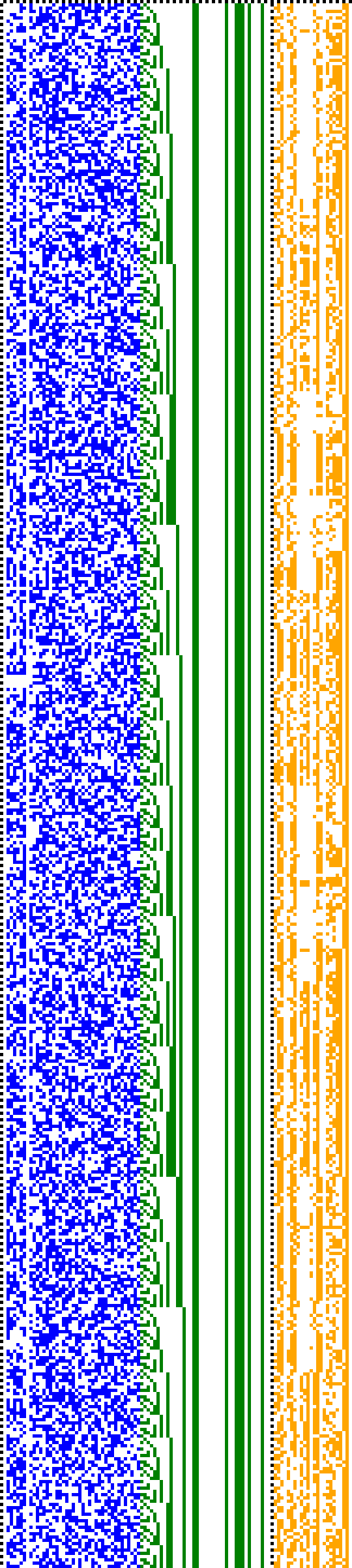 Bild: Logdateigrafik