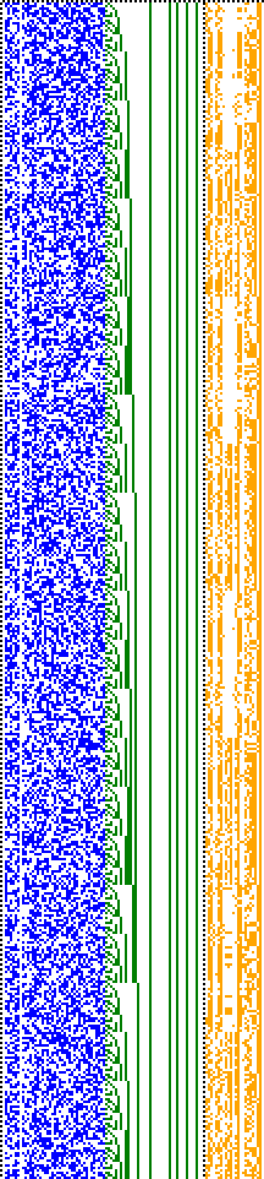 Bild: Logdateigrafik