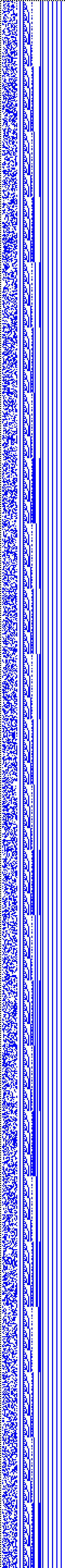 Bild: Logdateigrafik