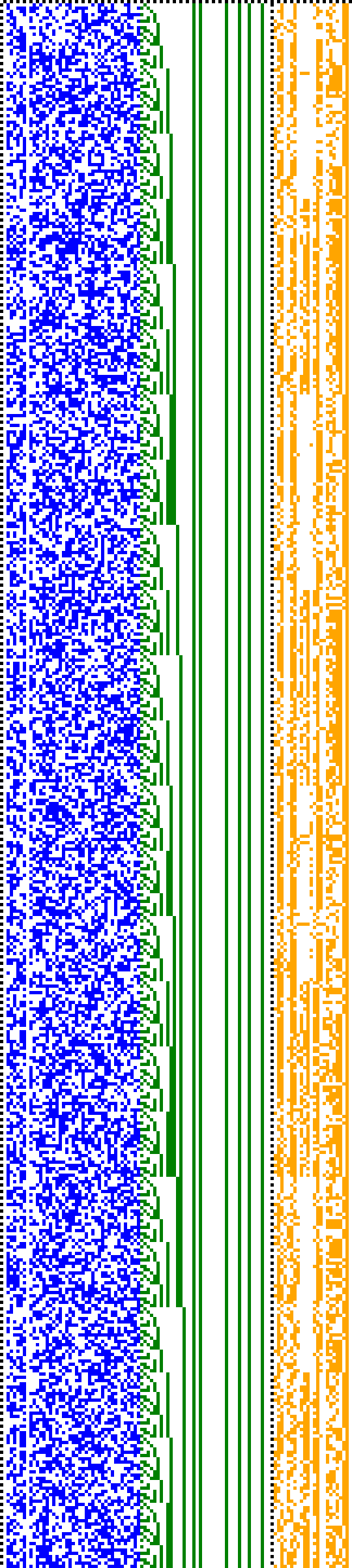 Bild: Logdateigrafik