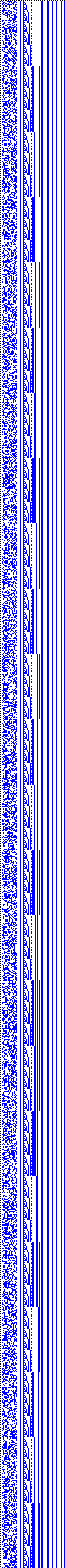 Bild: Logdateigrafik