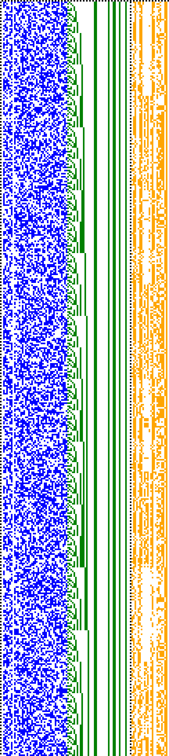 Bild: Logdateigrafik