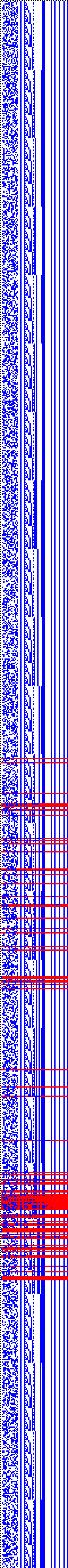 Bild: Logdateigrafik