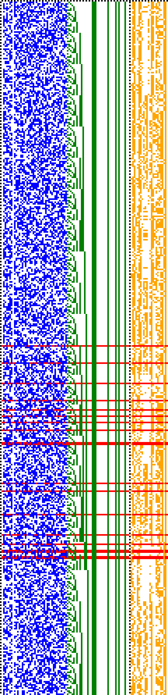 Bild: Logdateigrafik