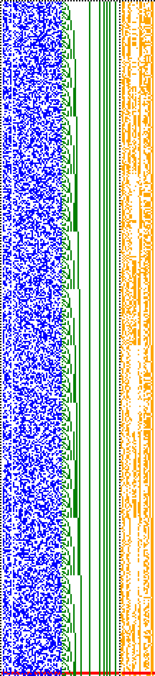 Bild: Logdateigrafik