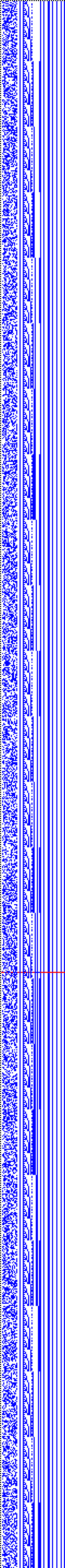 Bild: Logdateigrafik