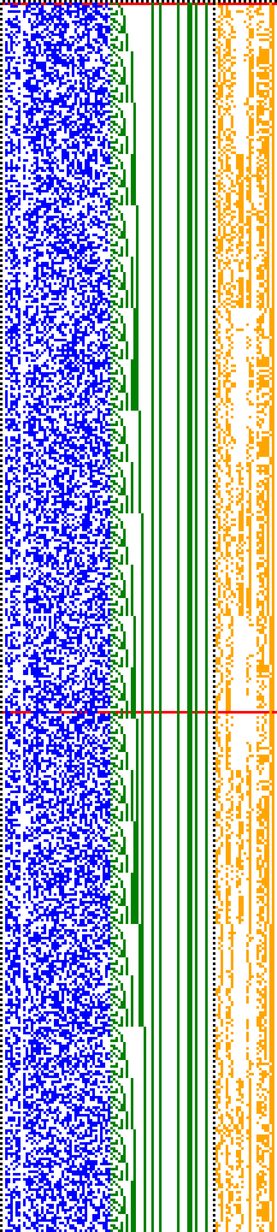 Bild: Logdateigrafik