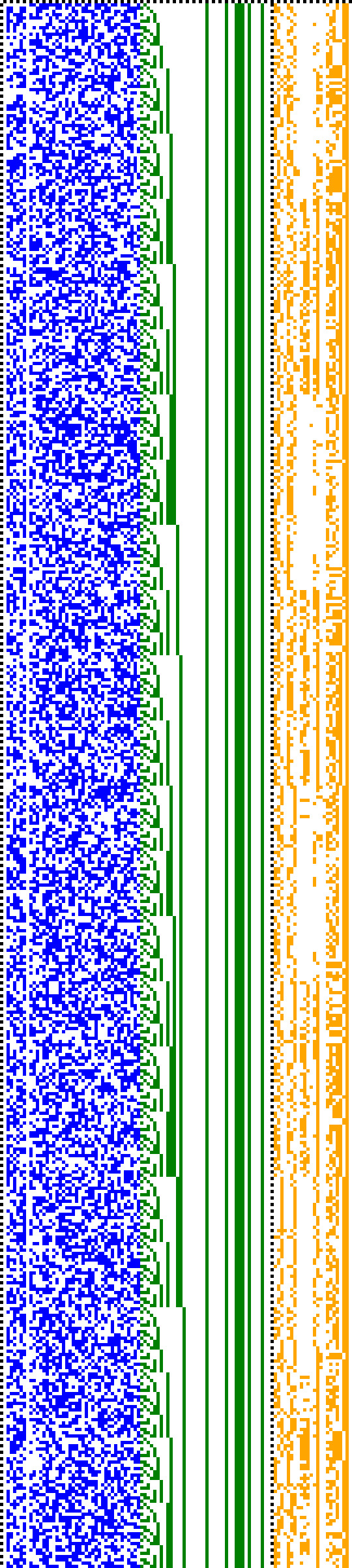 Bild: Logdateigrafik