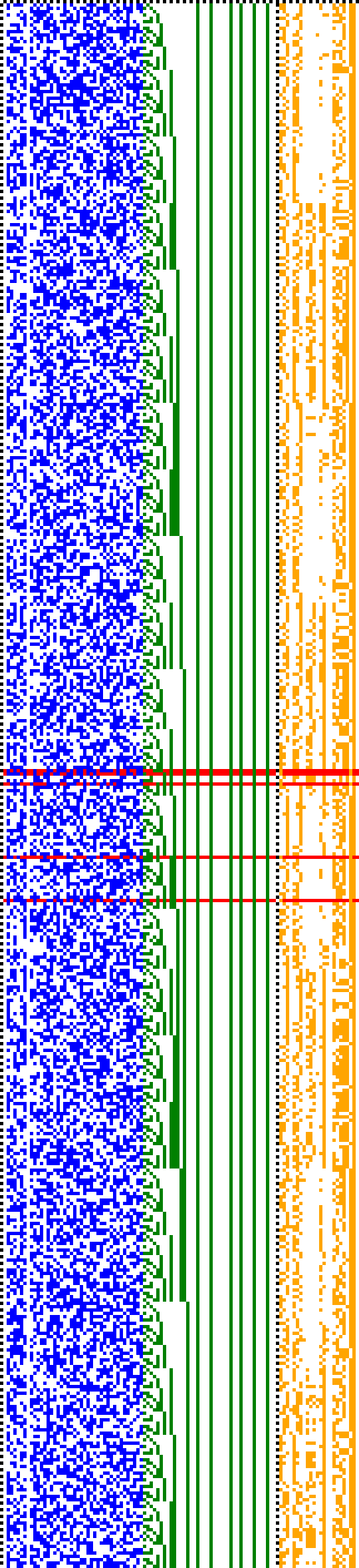 Bild: Logdateigrafik