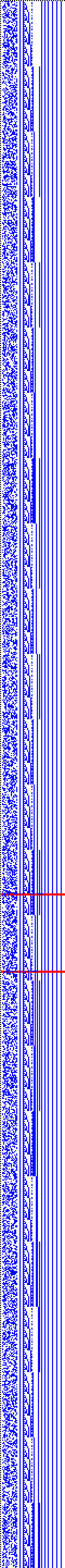 Bild: Logdateigrafik