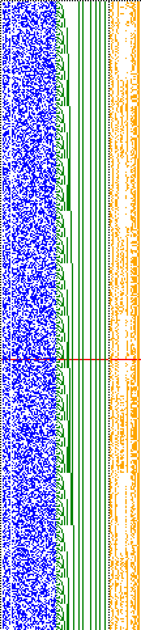 Bild: Logdateigrafik