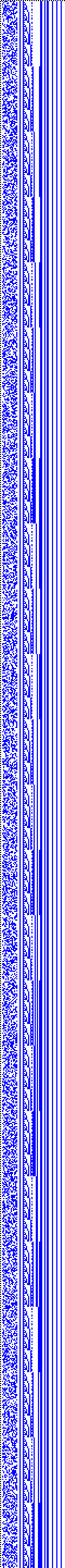 Bild: Logdateigrafik