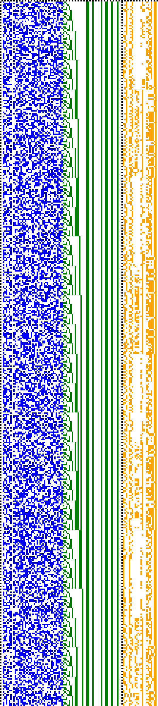 Bild: Logdateigrafik