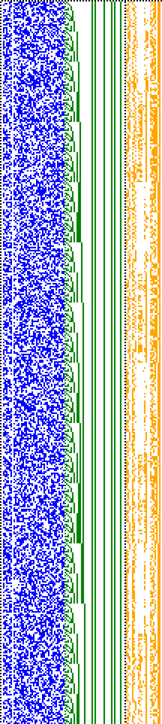 Bild: Logdateigrafik