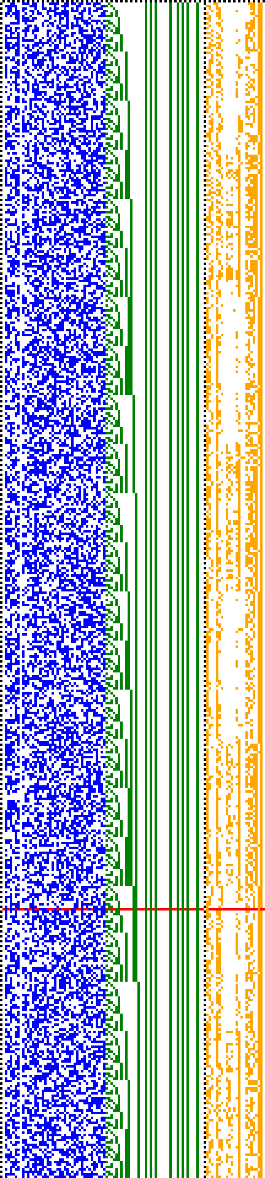 Bild: Logdateigrafik